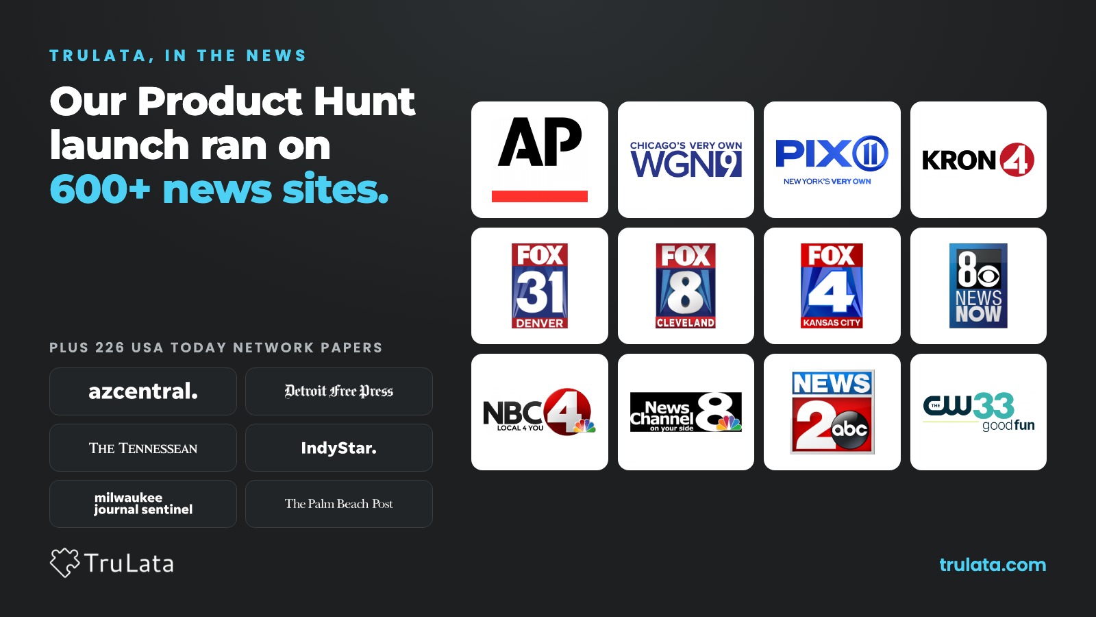 Our Product Hunt Launch Ran on AP News, WGN, PIX11 and 600+ News Sites