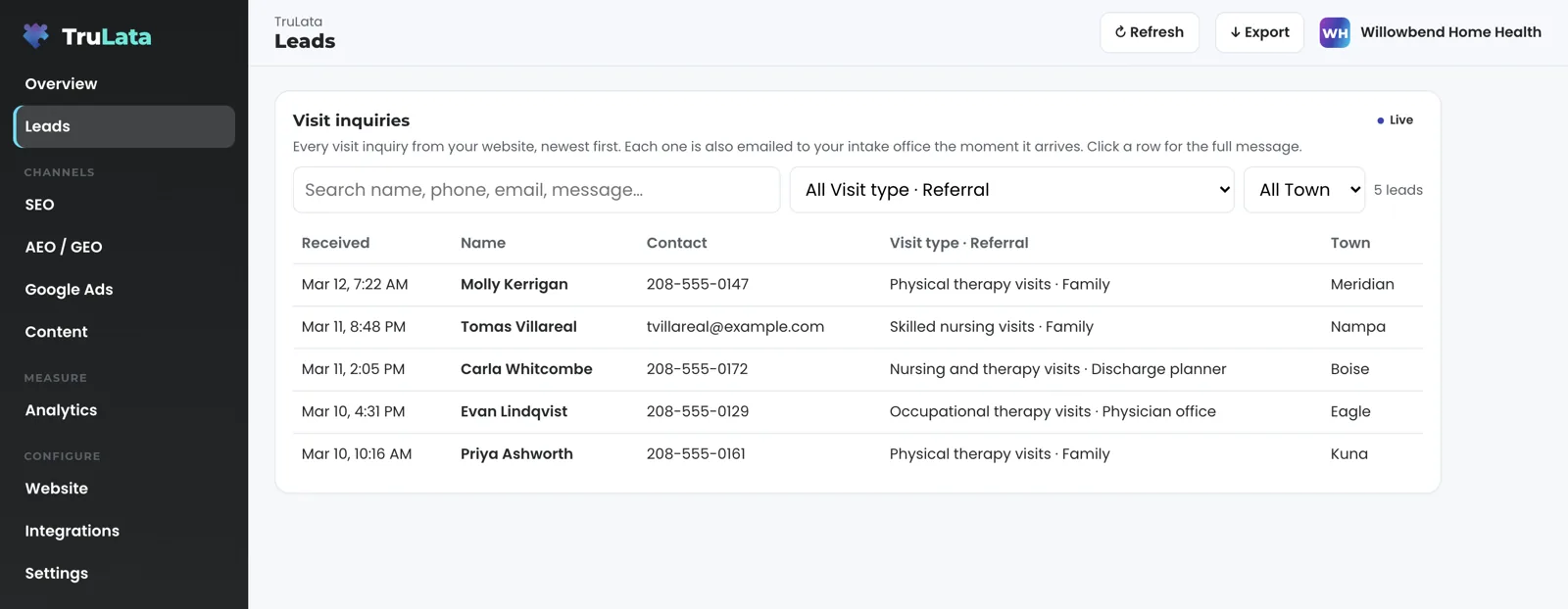 The Leads view for a fictional skilled home health agency, Willowbend Home Health: visit inquiries newest first with visit type, referral source type and town, and no health details.