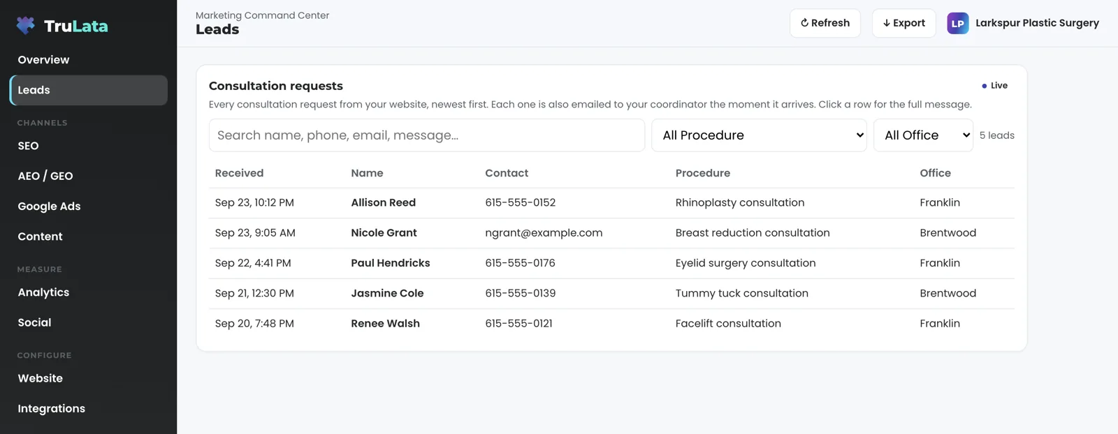 The Leads view for a fictional plastic surgery practice: a Consultation requests table with rhinoplasty, eyelid surgery and facelift consultations at the Franklin office and breast reduction and tummy tuck consultations at the Brentwood office, newest first.