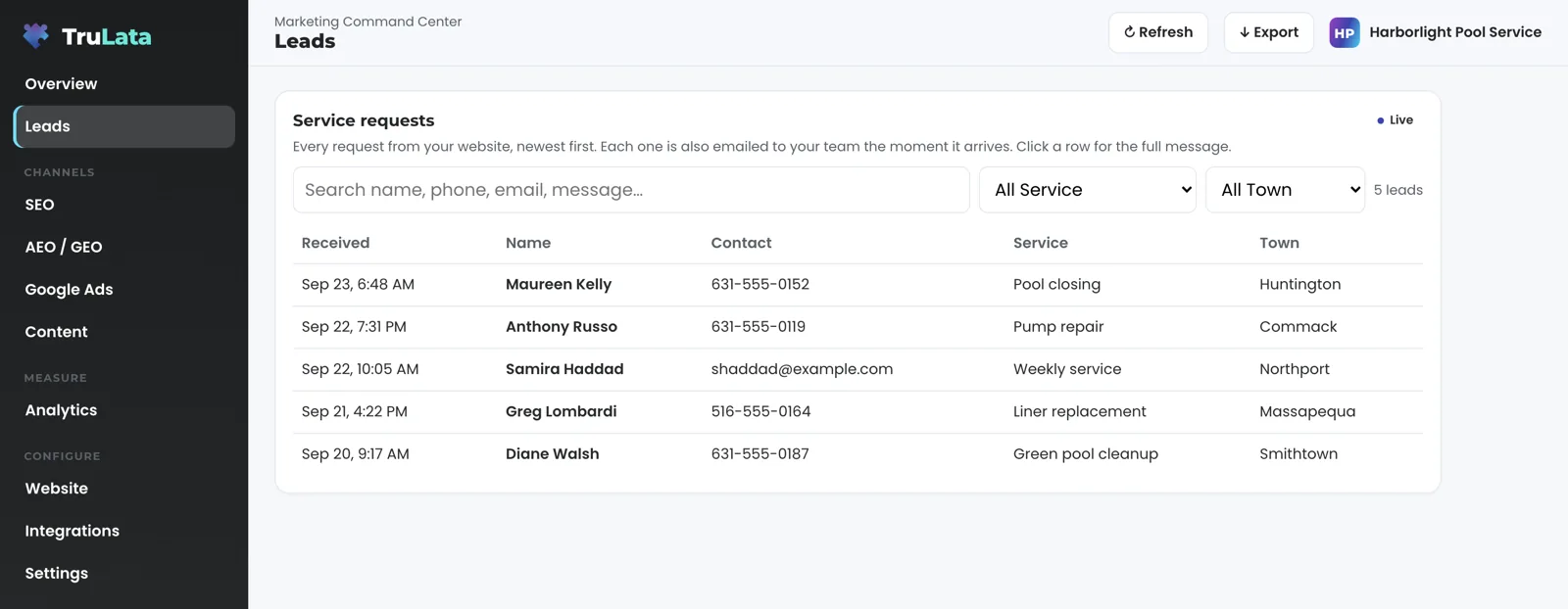The Leads view for a fictional pool service company: a Service requests table, newest first, with a pool closing in Huntington, a pump repair in Commack, weekly service in Northport, a liner replacement in Massapequa and a green pool cleanup in Smithtown.