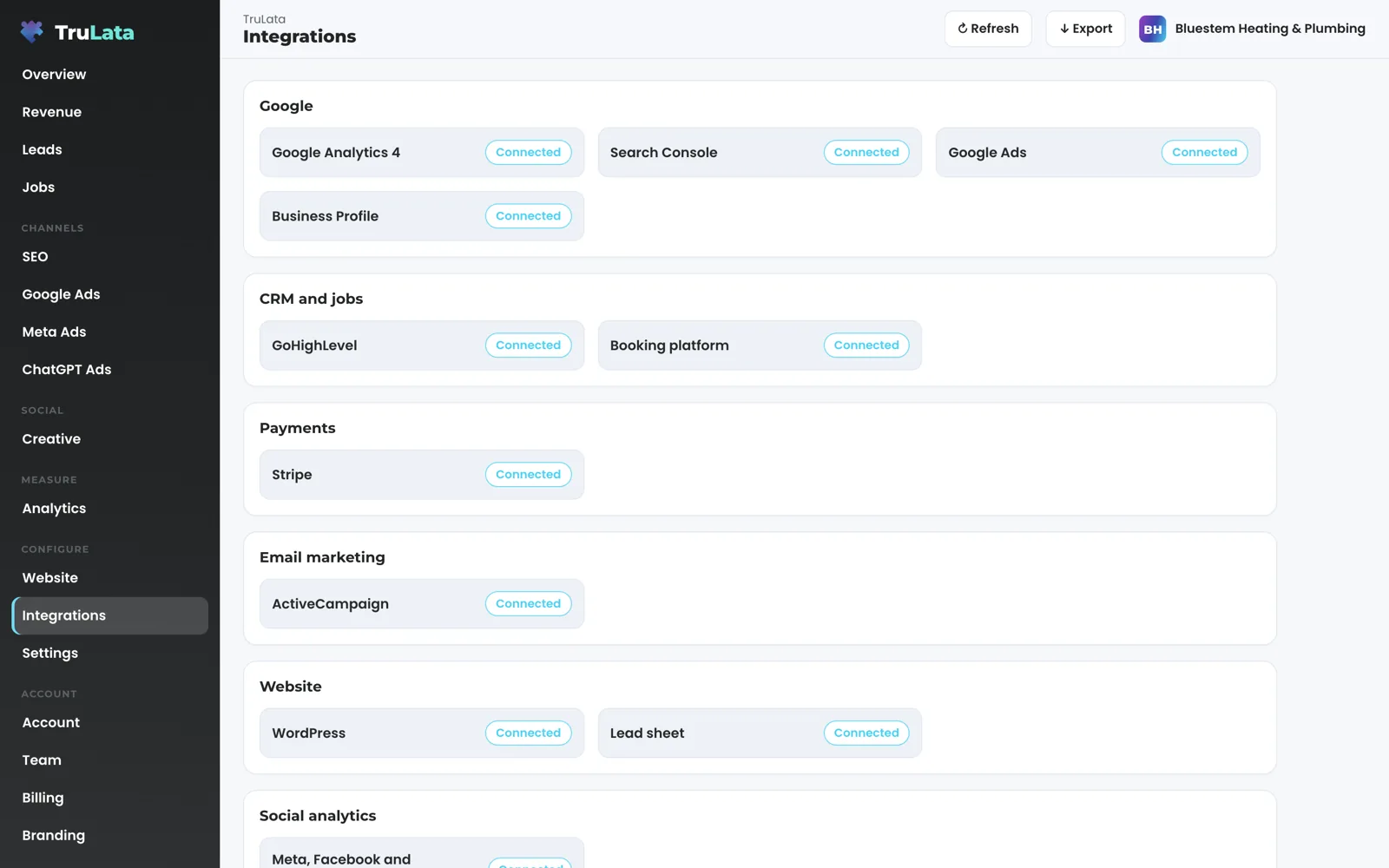 The Integrations view for a fictional heating and plumbing company: every connected source listed by category, Google Analytics 4, Search Console, Google Ads and Business Profile under Google, GoHighLevel and a booking platform under CRM and jobs, then Stripe, ActiveCampaign and WordPress, each marked Connected.