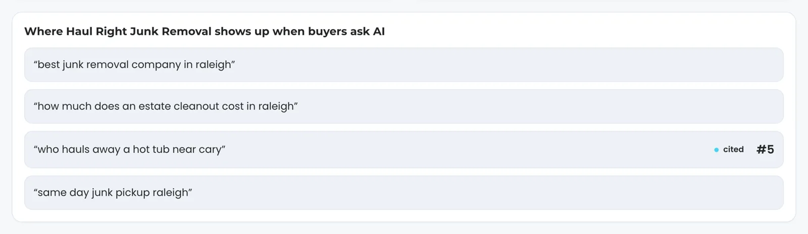 The AI visibility question list for a fictional junk removal company entering Raleigh: four buyer questions, one cited at rank five and three not yet cited.